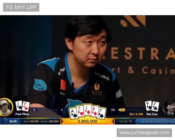 德州扑克真人国际:畅享全球最专业的真人德州扑克比赛与互动体验 德州扑克真人国际:畅享全球最专业的真人德州扑克比赛与互动体验