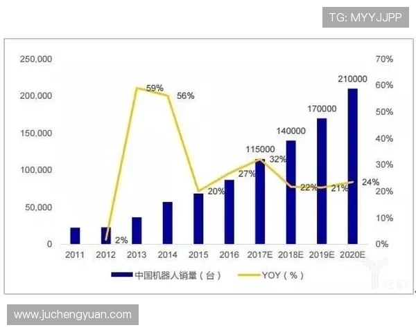 觊发k8旗舰厅中心在行业中的竞争优势与未来发展方向分析