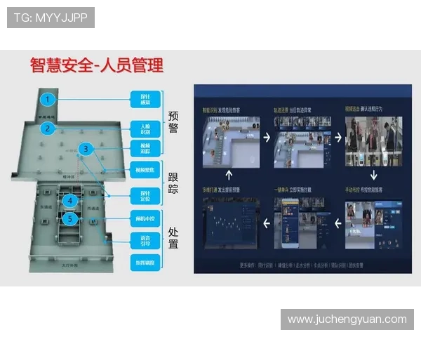 乐鱼体育线上官网实现智能化管理，推动体育娱乐行业数字化转型