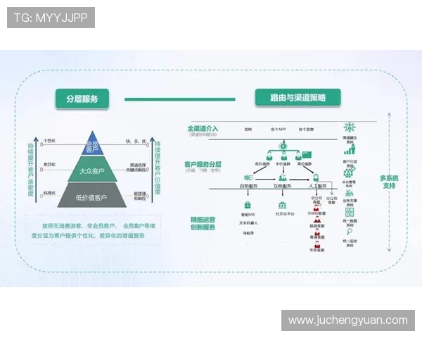 开云官方购物流程详解,确保每一位顾客都能轻松愉快完成购买 开云官方购物流程详解,确保每一位顾客都能轻松愉快完成购买