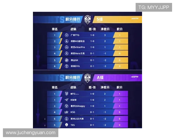 掌握e星体育平台的操作指南，轻松上手体育竞猜与直播观看