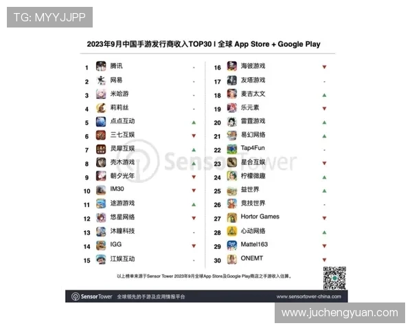环球体育网址如何快速注册账号并享受全面体育赛事观看体验