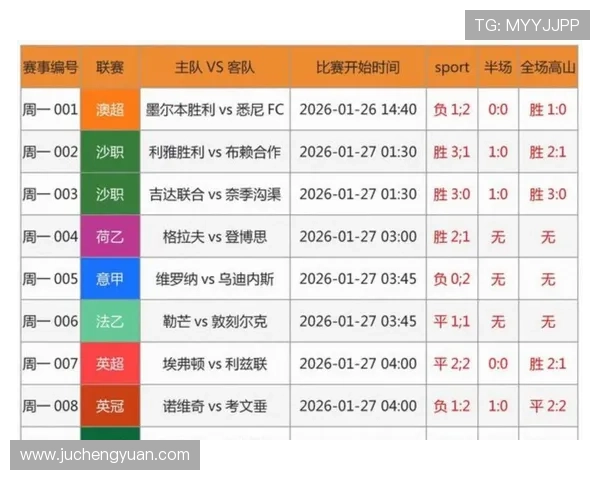 天空体育英超预测：赛季关键战役的胜负分析与专家意见深度解读