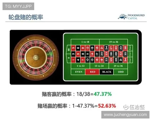 如何选择优质的赌场网上直营平台,提升游戏体验与赢利机会 如何选择优质的赌场网上直营平台,提升游戏体验与赢利机会