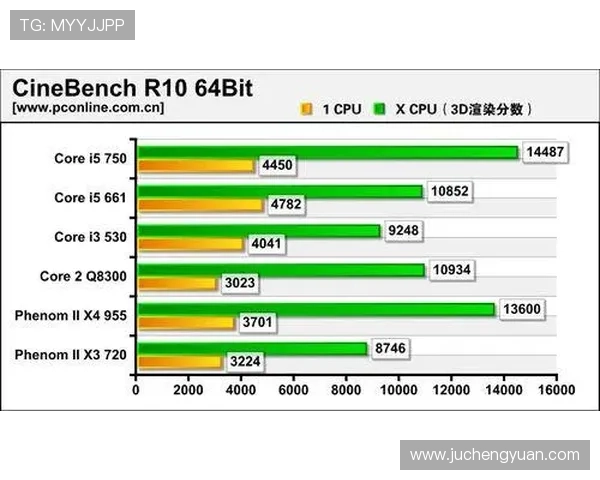 塔奇拉体育的优势与特色：多元化体育内容覆盖与用户体验优化策略