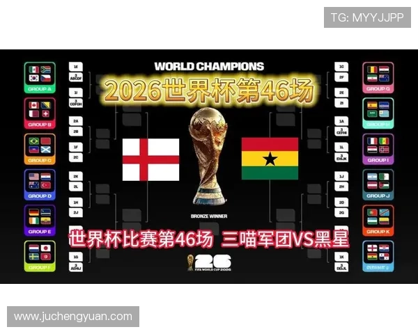 2026年世界杯英格兰对阵加纳比赛观看地点及直播渠道全攻略